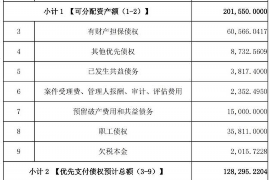 长垣如何避免债务纠纷？专业追讨公司教您应对之策